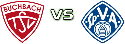 Buchbach - Aschaffenburg Spiel Prognosen und Statistiken