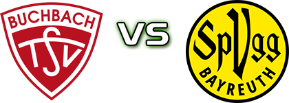 Buchbach - SpVgg Bayreuth детайли и статистика