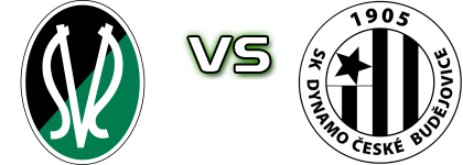 Ried - Dynamo Č.B. head to head game preview and prediction