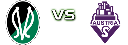 Ried - A. Salzburg Spiel Prognosen und Statistiken