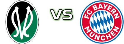 Ried - Bayern II detalji utakmice i statistika Ried - Bayern II detalji utakmice i statistika