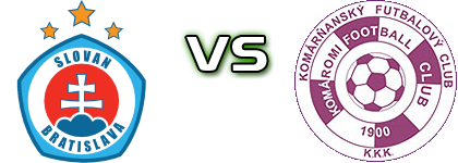 Slovan - Komárno head to head game preview and prediction