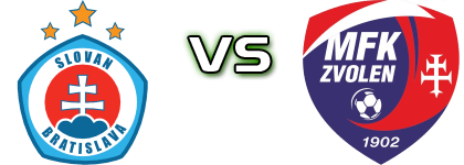 Slovan - Zvolen детайли и статистика