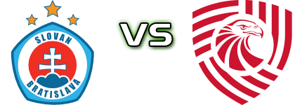 Slovan - Saburtalo Statistiche e dettagli partita