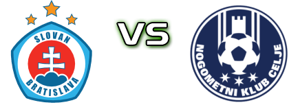 Slovan - Celje Spiel Prognosen und Statistiken