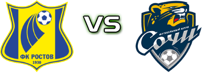 Rostov - Sochi Spiel Prognosen und Statistiken