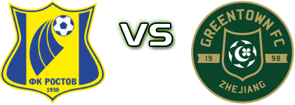 Rostov - Zhejiang детайли и статистика