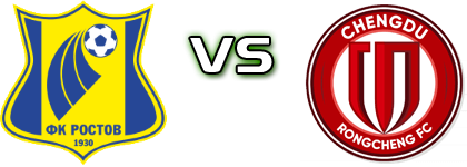 Rostov - Chengdu head to head game preview and prediction