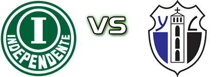 Independente EC AP - Ypiranga AP head to head game preview and prediction