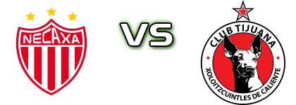 Necaxa - Tijuana Estatísticas e detalhes do jogo