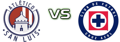 Atlético de San Luis - Cruz Azul head to head game preview and prediction Atlético de San Luis - Cruz Azul head to head game preview and prediction