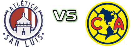 Atlético de San Luis - América Statistiche e dettagli partita