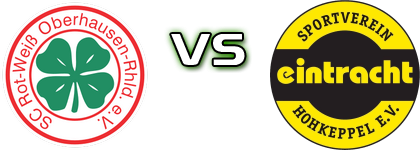 Oberhausen - E. Hohkeppel head to head game preview and prediction