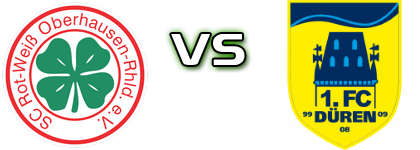 Oberhausen - 1. FC Düren head to head game preview and prediction