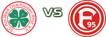 Oberhausen - Düsseldorf II detalji utakmice i statistika