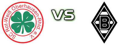 Oberhausen - Borussia M'gladbach II Spiel Prognosen und Statistiken