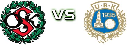 Örebro - Utsikten Statistiche e dettagli partita Örebro - Utsikten Statistiche e dettagli partita