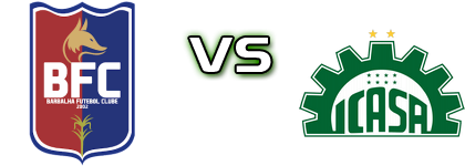 Barbalha - Icasa Spiel Prognosen und Statistiken