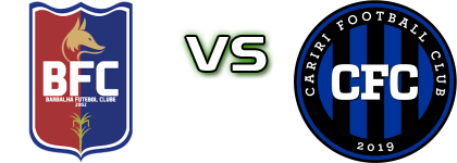 Barbalha - Cariri CE Statistiche e dettagli partita