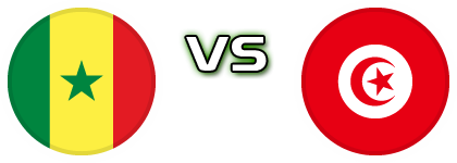 Senegal - Tunisia Detalji meca I statistika.
