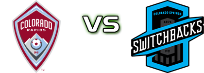 Colorado - Switchbacks FC head to head game preview and prediction