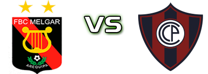 Melgar - Cerro Porteño head to head game preview and prediction