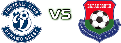 Dynamo Brest - Baranovichi детайли и статистика