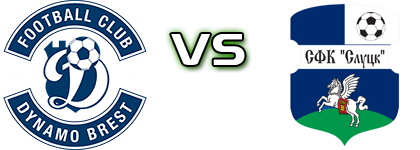 Dynamo Brest - SFK Slutsk head to head game preview and prediction