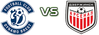 Dynamo Brest - Arsenal Dzerzhinsk head to head game preview and prediction