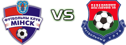 Minsk - Baranovichi Statistiche e dettagli partita