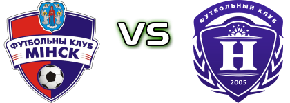 Minsk - Niva Dolbizno детайли и статистика