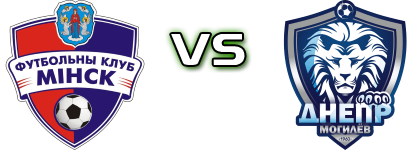 Minsk - Dnepr Mogilev head to head game preview and prediction