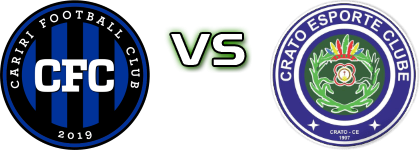 Cariri CE - Crato Detalles y estadisticas