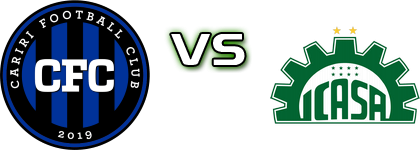 Cariri CE - Icasa head to head game preview and prediction