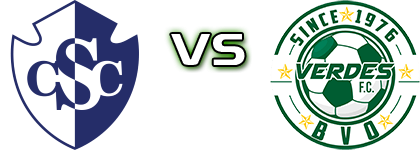 Cartaginés - Verdes FC head to head game preview and prediction Cartaginés - Verdes FC head to head game preview and prediction