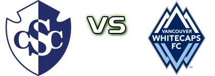 Cartaginés - Vancouver head to head game preview and prediction