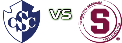 Cartaginés - Saprissa head to head game preview and prediction