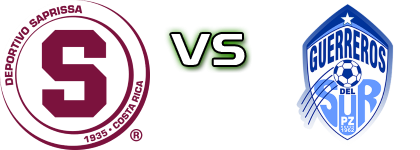 Saprissa - Pérez Zeledón head to head game preview and prediction