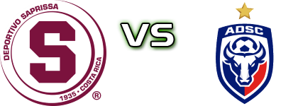 Saprissa - San Carlos Spiel Prognosen und Statistiken