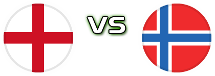 England - Norway head to head game preview and prediction England - Norway head to head game preview and prediction