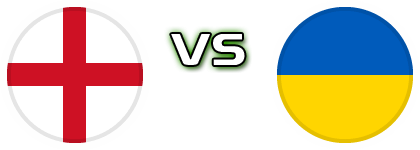 England - Ukraine Detalji meca I statistika. England - Ukraine Detalji meca I statistika.