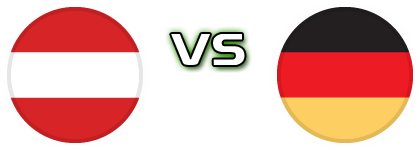 Austria - Germany head to head game preview and prediction