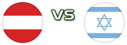 Austria - Israel head to head game preview and prediction