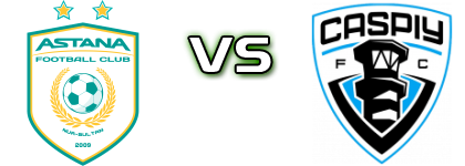 Astana - Caspiy Statistiche e dettagli partita