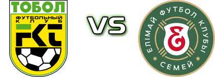 Tobol - Elimai FC Statistiche e dettagli partita
