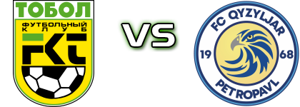 Tobol - Qyzyljar Statistiche e dettagli partita