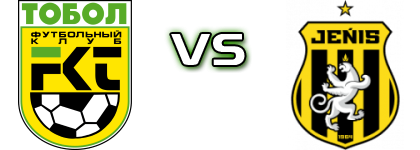 Tobol - Zhenys head to head game preview and prediction Tobol - Zhenys head to head game preview and prediction