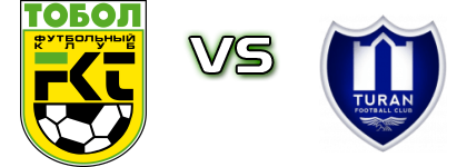 Tobol - Turan head to head game preview and prediction Tobol - Turan head to head game preview and prediction