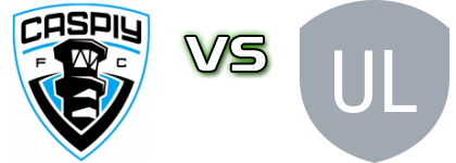Caspiy - Ulytau FC Statistiche e dettagli partita