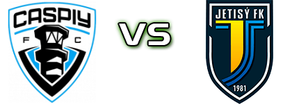 Caspiy - Zhetysu Statistiche e dettagli partita